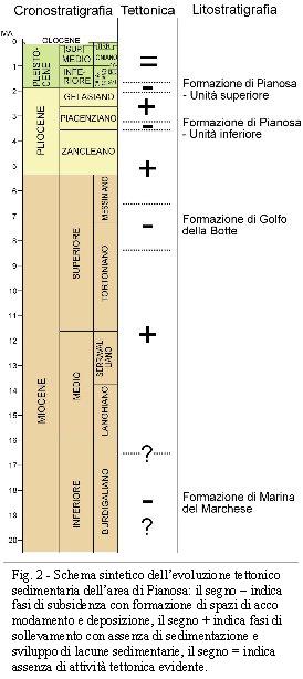 clicca sull'immagine per ingrandila